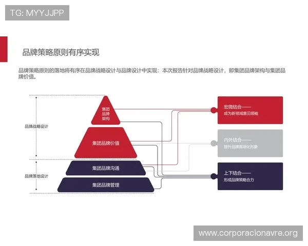 凯发网娱乐品牌建设与市场推广策略全面解析提升竞争力