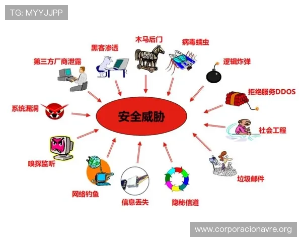 凯发滚球盘安全保障指南：确保您的资金安全与个人信息保护的完整方案