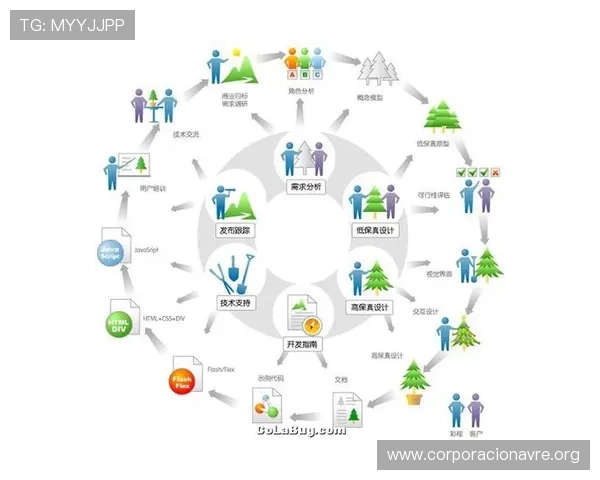 凯发电游注册平台怎么样从用户角度分析平台的使用体验与安全保障